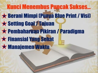 Kunci Menembus Puncak Sukses…
Berani Mimpi (Punya Blue Print / Visi)
Setting Goal / Tujuan
Pembaharuan Pikiran / Paradigma
Finansial Yang Sehat
Manajemen Waktu
 