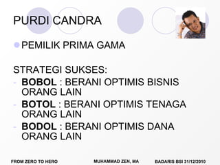 PURDI CANDRA PEMILIK PRIMA GAMA STRATEGI SUKSES: BOBOL  : BERANI OPTIMIS BISNIS ORANG LAIN BOTOL  : BERANI OPTIMIS TENAGA ORANG LAIN BODOL  : BERANI OPTIMIS DANA ORANG LAIN 