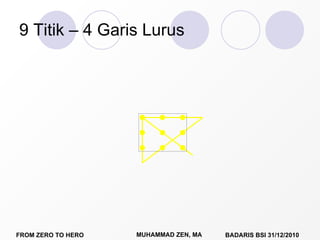 9 Titik – 4 Garis Lurus 