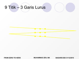 9 Titik – 3 Garis Lurus 