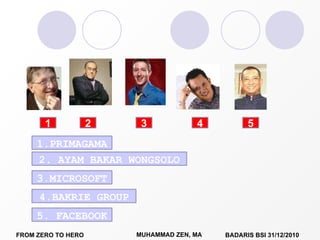 3.MICROSOFT 1.PRIMAGAMA 2. AYAM BAKAR WONGSOLO 1 5 4 2 3 4.BAKRIE GROUP 5. FACEBOOK 