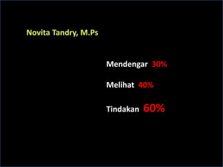 Mendengar 30%
Melihat 40%
Tindakan 60%
 