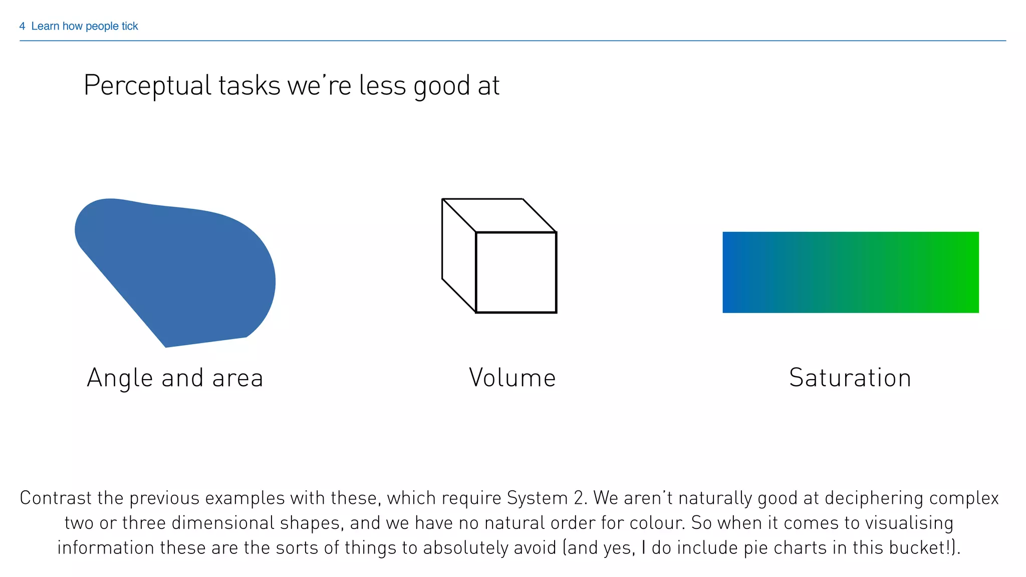 Angle and area Volume Saturation
4 Learn how people tick
Perceptual tasks we’re less good at
Contrast the previous examples with these, which require System 2. We aren’t naturally good at deciphering complex
two or three dimensional shapes, and we have no natural order for colour. So when it comes to visualising
information these are the sorts of things to absolutely avoid (and yes, I do include pie charts in this bucket!).
 