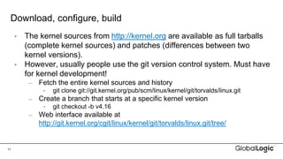 From Zero to Hero - Contribute to Linux Kernel in 15 Minutes | PDF