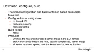 From Zero to Hero - Contribute to Linux Kernel in 15 Minutes | PDF