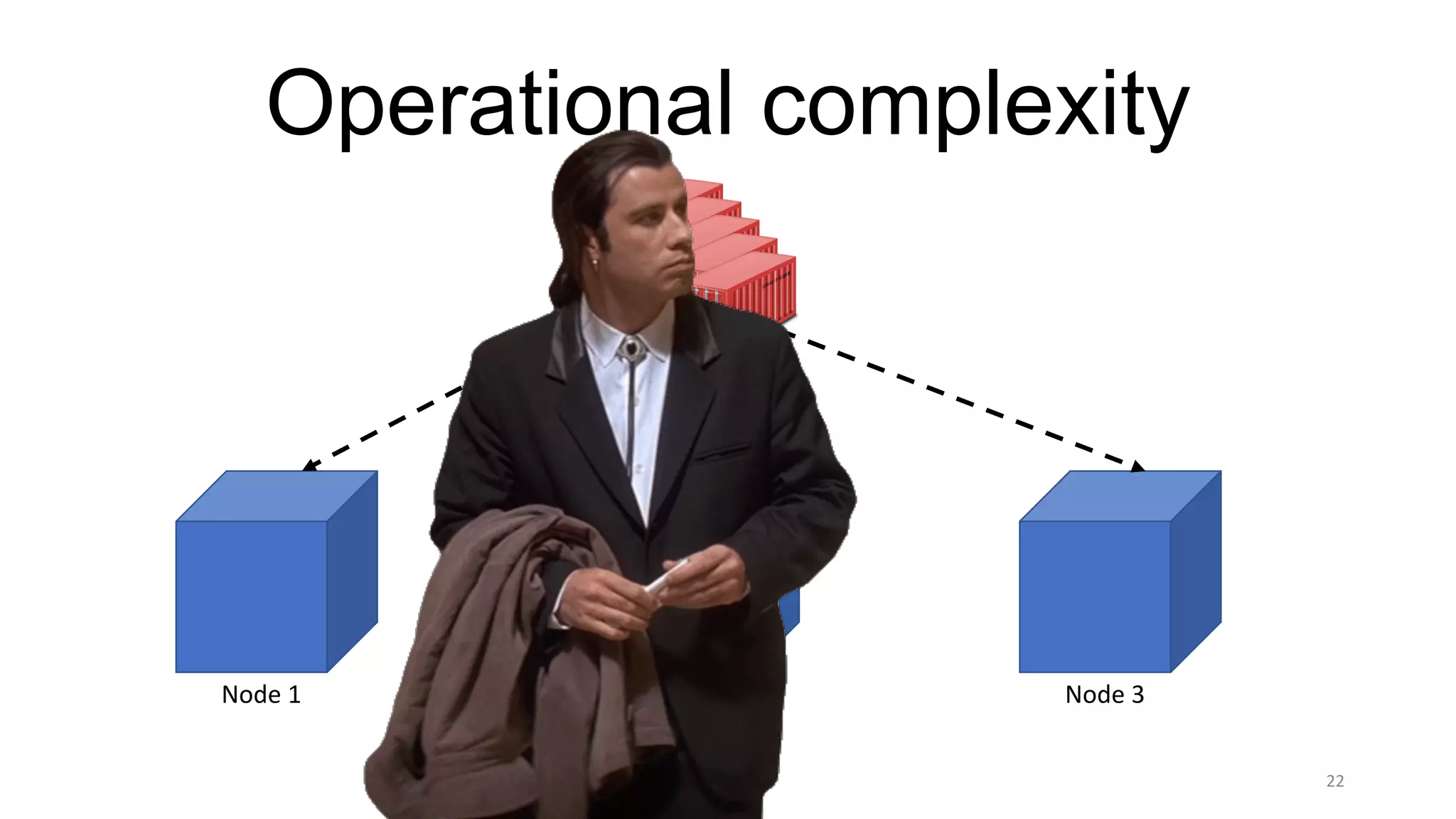 22
Operational complexity
Node	1 Node	2 Node	3
 