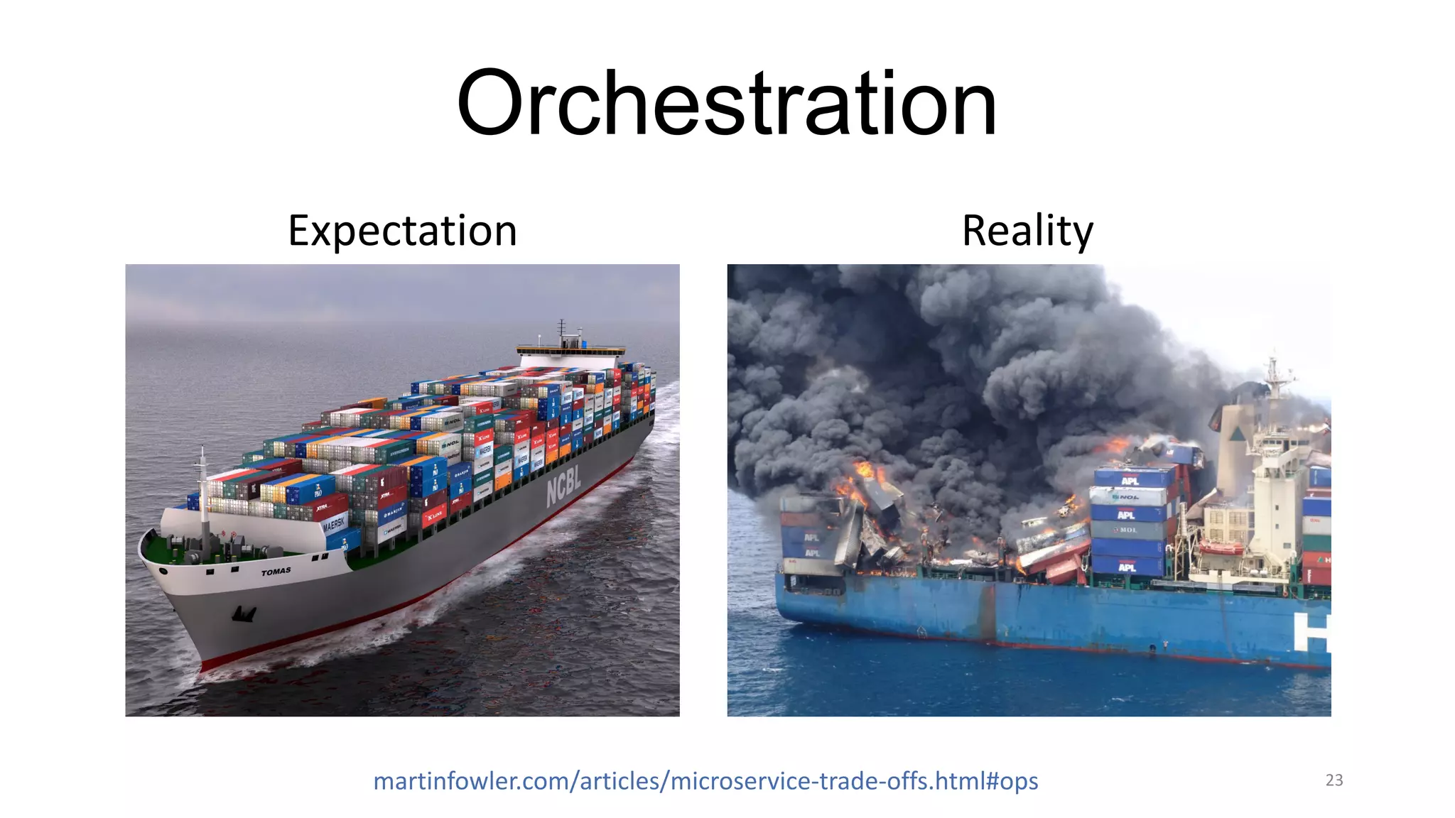 23
Orchestration
martinfowler.com/articles/microservice-trade-offs.html#ops
Expectation Reality
 