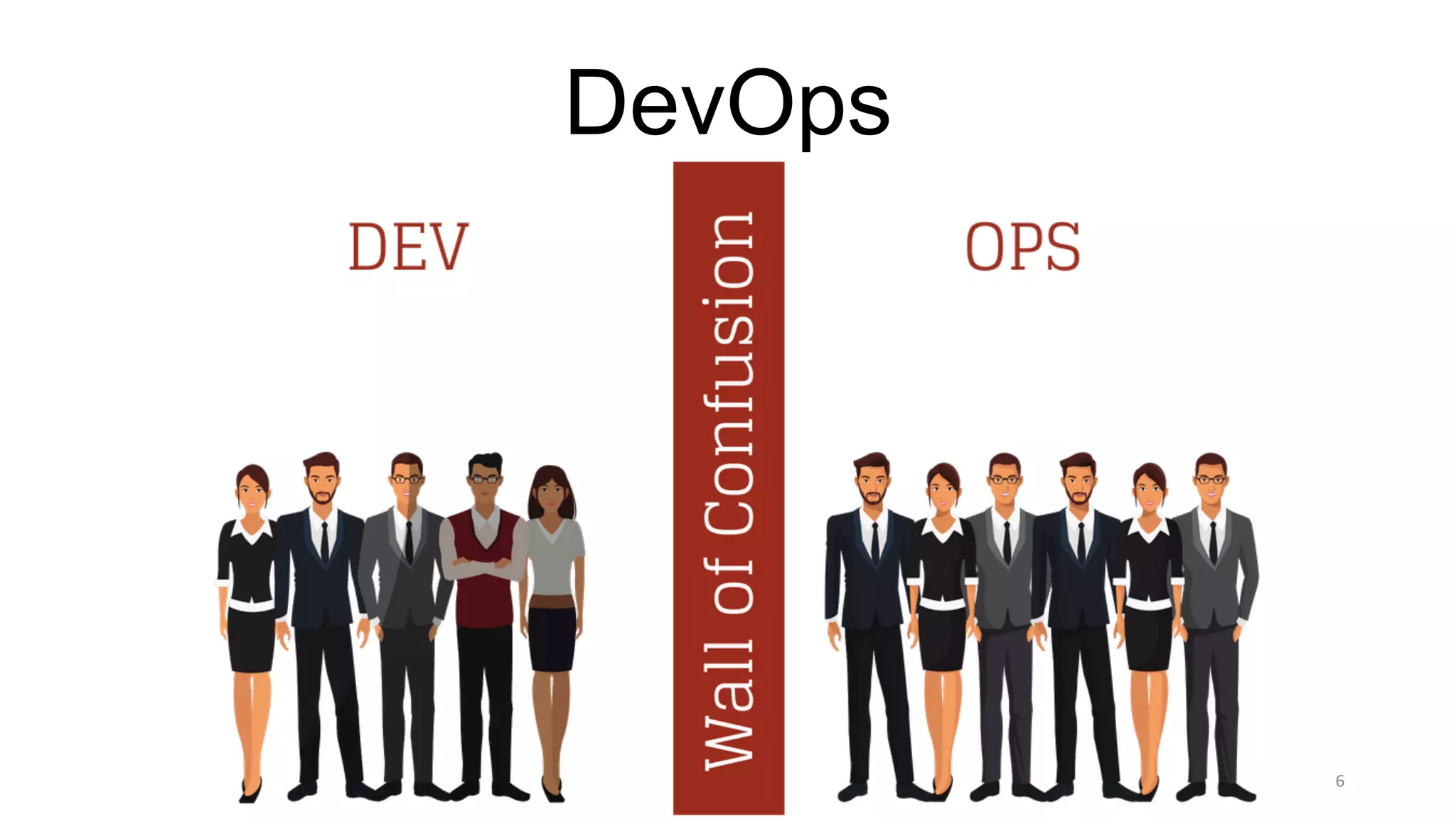 6
DevOps
 