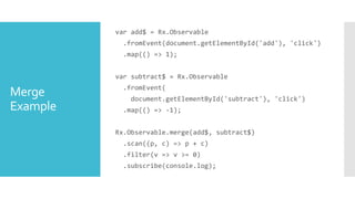 From zero to hero with the reactive extensions for JavaScript | PPTX