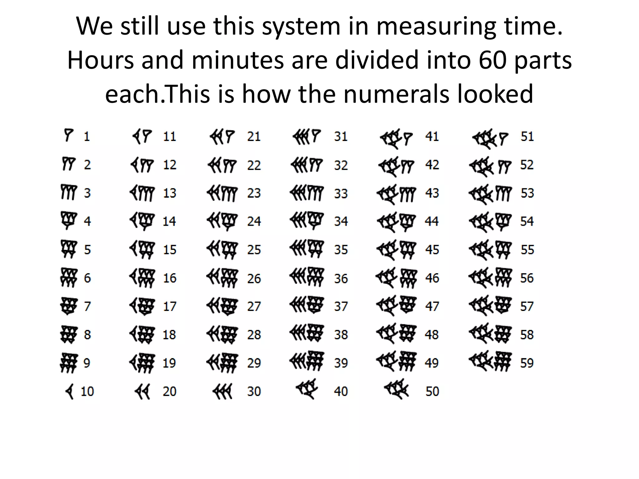 We still use this system in measuring time. Hours and minutes are divided into 60 parts each.This is how the numerals looked  