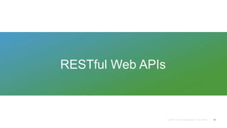 RESTful Web APIs
14
 