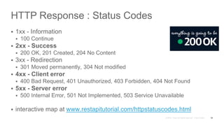 HTTP Response : Status Codes
 1xx - Information
 100 Continue
 2xx - Success
 200 OK, 201 Created, 204 No Content
 3xx - Redirection
 301 Moved permanently, 304 Not modified
 4xx - Client error
 400 Bad Request, 401 Unauthorized, 403 Forbidden, 404 Not Found
 5xx - Server error
 500 Internal Error, 501 Not Implemented, 503 Service Unavailable
 interactive map at www.restapitutorial.com/httpstatuscodes.html
18
 