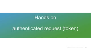 Hands on
authenticated request (token)
32
 