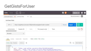 GetGistsForUser
43
 