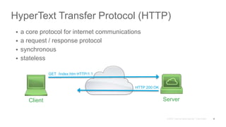 HyperText Transfer Protocol (HTTP)
 a core protocol for internet communications
 a request / response protocol
 synchronous
 stateless
6
GET /index.htm HTTP/1.1
HTTP 200 OK
Client Server
 