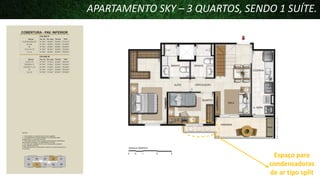 APARTAMENTO SKY – 3 QUARTOS, SENDO 1 SUÍTE.

Espaço para
condensadoras
de ar tipo split

 