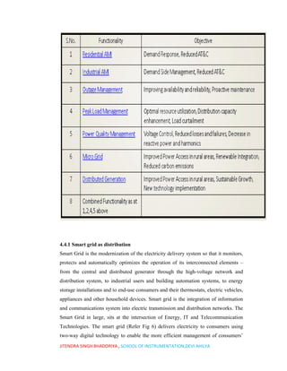 OPTIMAL PLACEMENT OF DISTRIBUTED GENERATION | PDF