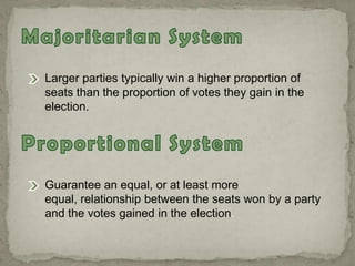 Larger parties typically win a higher proportion of
seats than the proportion of votes they gain in the
election.
Guarantee an equal, or at least more
equal, relationship between the seats won by a party
and the votes gained in the election.
 
