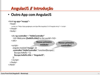 Curso Front-End (AngularJS + Bootstrap)Curso Front-End (AngularJS + Bootstrap) 3030
AngularJS // IntroduçãoAngularJS // Introdução

Outro App com AngularJSOutro App com AngularJS
<html ng-app="myapp">
<head>
<script src="https://ajax.googleapis.com/ajax/libs/angularjs/1.4.9/angular.min.js"></script>
</head>
<body>
<div ng-controller = "HelloController"
<h2>Welcome {{helloTo.title}} to the world!</h2>
</div>
<script>
angular.module("myapp", [])
.controller("HelloController", function($scope) {
$scope.helloTo = {};
$scope.helloTo.title = "AngularJS";
});
</script>
</body>
</html>
Nosso primeiroNosso primeiro
controller!controller!
Nosso primeiroNosso primeiro
módulo!módulo!
 