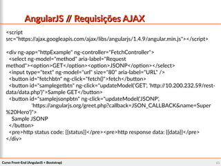 Curso Front-End (AngularJS + Bootstrap)Curso Front-End (AngularJS + Bootstrap) 8383
AngularJS // Requisições AJAXAngularJS // Requisições AJAX
<script
src="https://ajax.googleapis.com/ajax/libs/angularjs/1.4.9/angular.min.js"></script>
<div ng-app="httpExample" ng-controller="FetchController">
<select ng-model="method" aria-label="Request
method"><option>GET</option><option>JSONP</option></select>
<input type="text" ng-model="url" size="80" aria-label="URL" />
<button id="fetchbtn" ng-click="fetch()">fetch</button>
<button id="samplegetbtn" ng-click="updateModel('GET', 'http://10.200.232.59/rest-
data/data.php')">Sample GET</button>
<button id="samplejsonpbtn" ng-click="updateModel('JSONP',
'https://angularjs.org/greet.php?callback=JSON_CALLBACK&name=Super
%20Hero')">
Sample JSONP
</button>
<pre>http status code: {{status}}</pre><pre>http response data: {{data}}</pre>
</div>
 