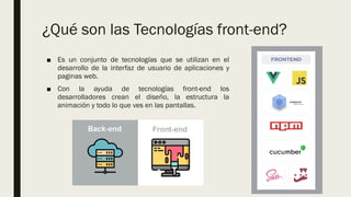Front end | PDF