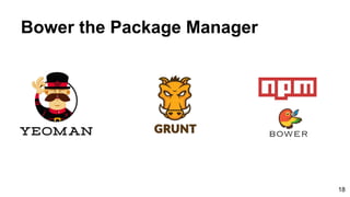 Bower the Package Manager
18
 