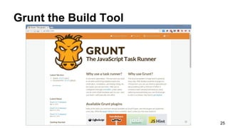 Grunt the Build Tool
25
 