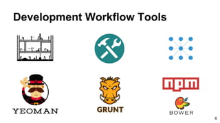 Development Workflow Tools
6
 