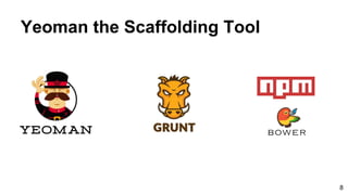Yeoman the Scaffolding Tool
8
 