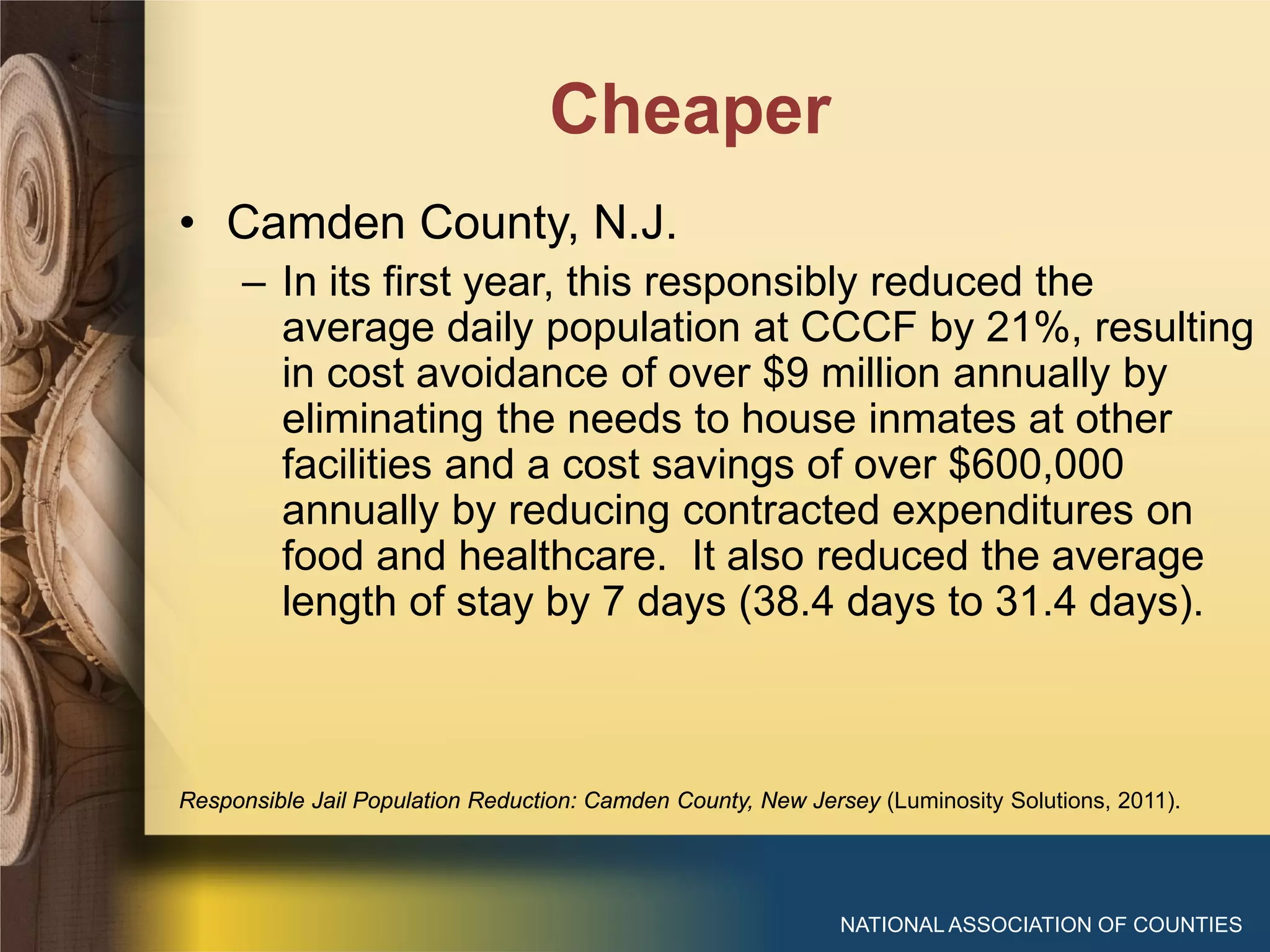 Cheaper
NATIONAL ASSOCIATION OF COUNTIES
• Camden County, N.J.
– In its first year, this responsibly reduced the
average daily population at CCCF by 21%, resulting
in cost avoidance of over $9 million annually by
eliminating the needs to house inmates at other
facilities and a cost savings of over $600,000
annually by reducing contracted expenditures on
food and healthcare. It also reduced the average
length of stay by 7 days (38.4 days to 31.4 days).
Responsible Jail Population Reduction: Camden County, New Jersey (Luminosity Solutions, 2011).
 