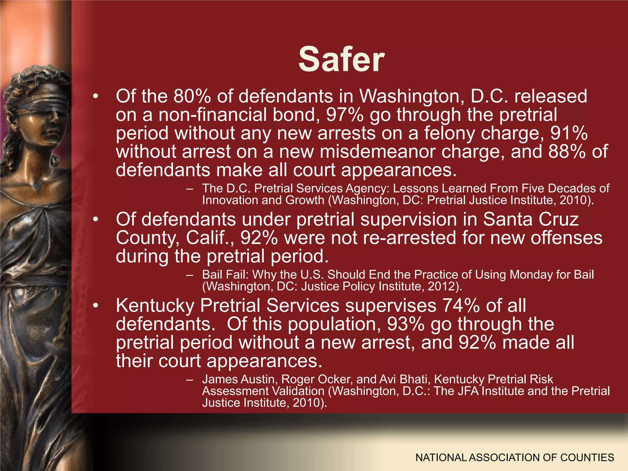 Safer
NATIONAL ASSOCIATION OF COUNTIES
• Of the 80% of defendants in Washington, D.C. released
on a non-financial bond, 97% go through the pretrial
period without any new arrests on a felony charge, 91%
without arrest on a new misdemeanor charge, and 88% of
defendants make all court appearances.
– The D.C. Pretrial Services Agency: Lessons Learned From Five Decades of
Innovation and Growth (Washington, DC: Pretrial Justice Institute, 2010).
• Of defendants under pretrial supervision in Santa Cruz
County, Calif., 92% were not re-arrested for new offenses
during the pretrial period.
– Bail Fail: Why the U.S. Should End the Practice of Using Monday for Bail
(Washington, DC: Justice Policy Institute, 2012).
• Kentucky Pretrial Services supervises 74% of all
defendants. Of this population, 93% go through the
pretrial period without a new arrest, and 92% made all
their court appearances.
– James Austin, Roger Ocker, and Avi Bhati, Kentucky Pretrial Risk
Assessment Validation (Washington, D.C.: The JFA Institute and the Pretrial
Justice Institute, 2010).
 