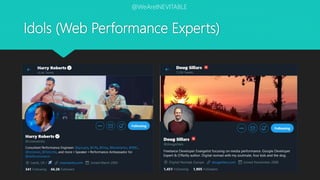 Idols (Web Performance Experts)
@WeAreINEVITABLE
 
