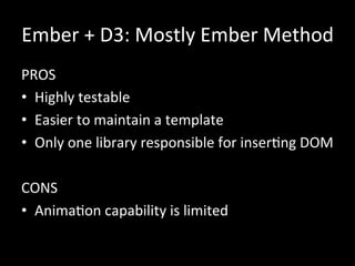 Ember	
  +	
  D3:	
  Mostly	
  Ember	
  Method	
  
PROS	
  
•  Highly	
  testable	
  
•  Easier	
  to	
  maintain	
  a	
  template	
  
•  Only	
  one	
  library	
  responsible	
  for	
  inserTng	
  DOM	
  
CONS	
  
•  AnimaTon	
  capability	
  is	
  limited	
  
	
  
	
  
 