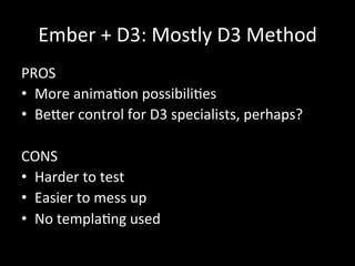 Ember	
  +	
  D3:	
  Mostly	
  D3	
  Method	
  
PROS	
  
•  More	
  animaTon	
  possibiliTes	
  
•  Be<er	
  control	
  for	
  D3	
  specialists,	
  perhaps?	
  
CONS	
  
•  Harder	
  to	
  test	
  
•  Easier	
  to	
  mess	
  up	
  
•  No	
  templaTng	
  used	
  
	
  
 