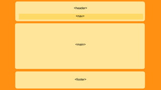 <header> 
<nav> 
<main> 
<footer> 
 