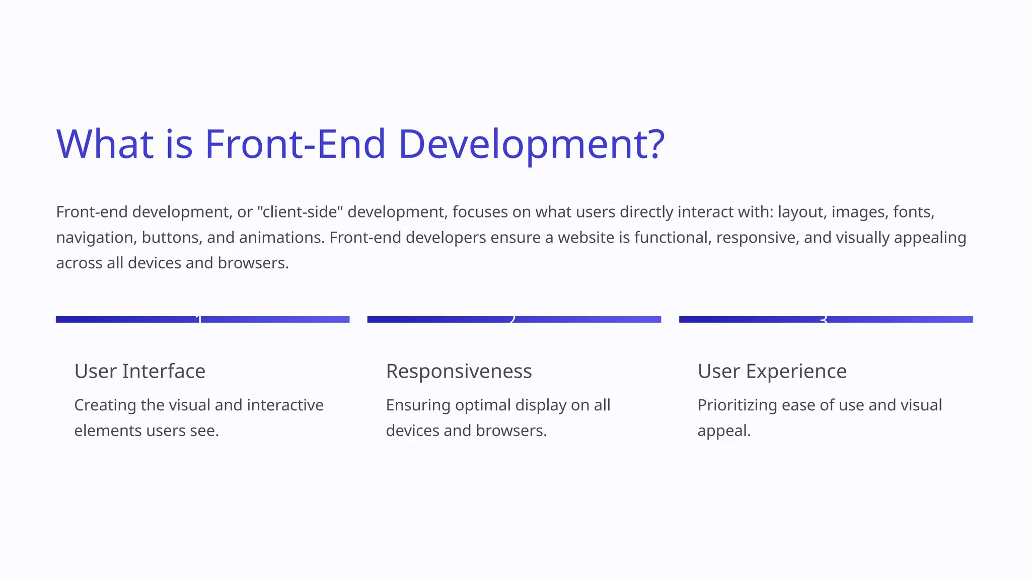 What is Front-End Development?
Front-end development, or "client-side" development, focuses on what users directly interact with: layout, images, fonts,
navigation, buttons, and animations. Front-end developers ensure a website is functional, responsive, and visually appealing
across all devices and browsers.
1
User Interface
Creating the visual and interactive
elements users see.
2
Responsiveness
Ensuring optimal display on all
devices and browsers.
3
User Experience
Prioritizing ease of use and visual
appeal.
 