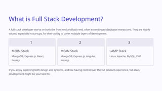 What is Full Stack Development?
A full-stack developer works on both the front-end and back-end, often extending to database interactions. They are highly
valued, especially in startups, for their ability to cover multiple layers of development.
1
MERN Stack
MongoDB, Express.js, React,
Node.js
2
MEAN Stack
MongoDB, Express.js, Angular,
Node.js
3
LAMP Stack
Linux, Apache, MySQL, PHP
If you enjoy exploring both design and systems, and like having control over the full product experience, full-stack
development might be your best fit.
 