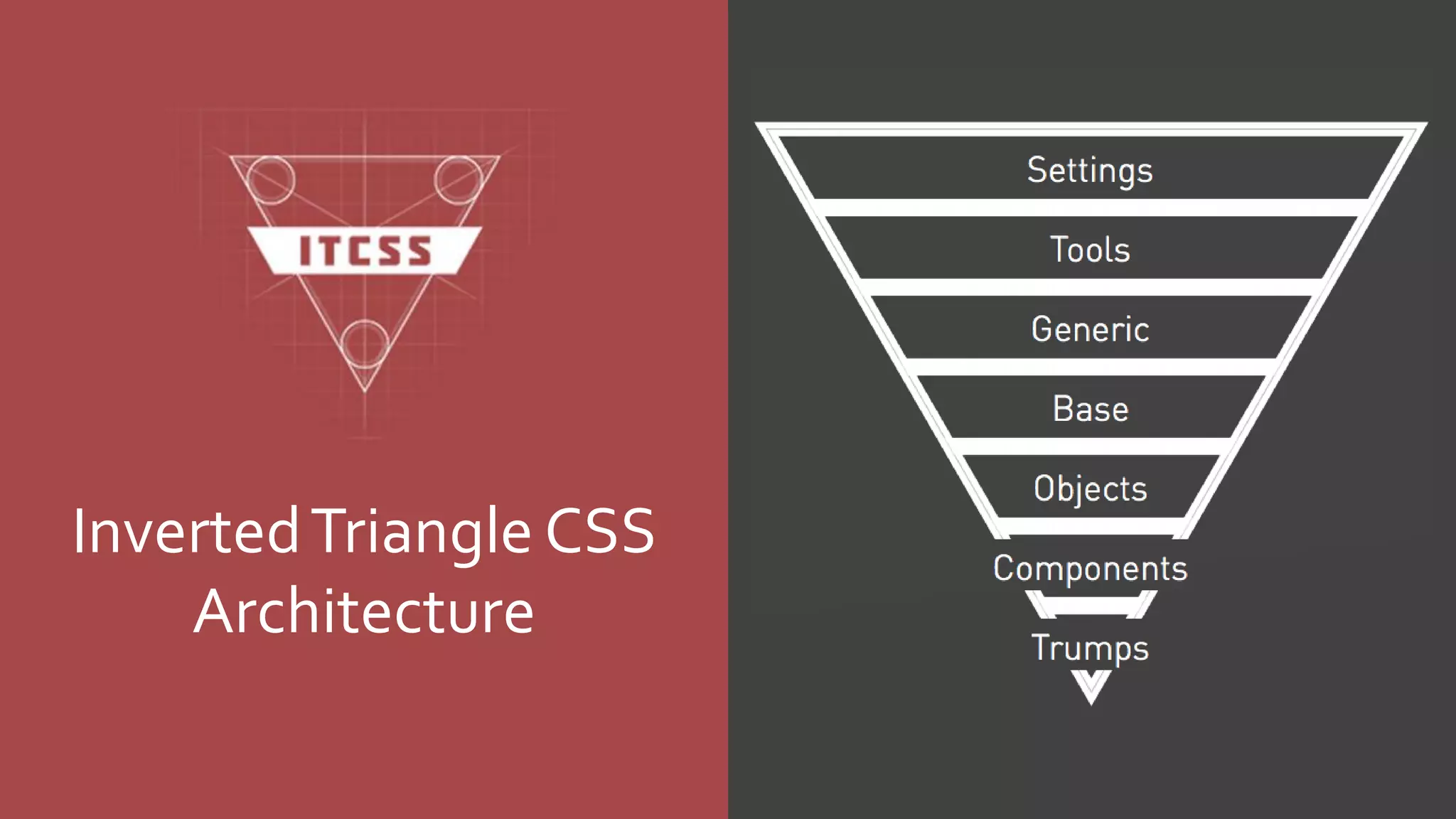 InvertedTriangle CSS
Architecture
 