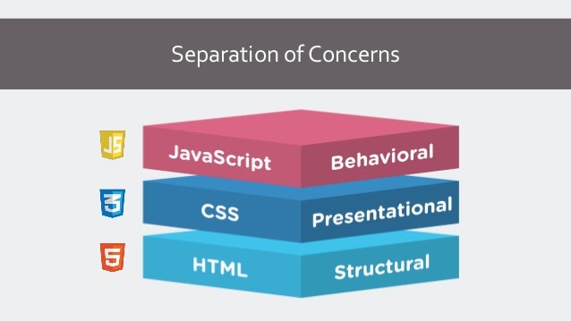 Front end architecture