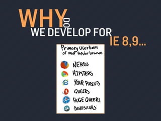 WE DEVELOP FOR
DO
WHY
IE 8,9…
 