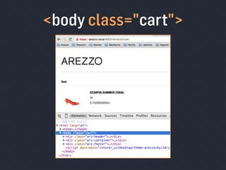 <body class="cart">
 