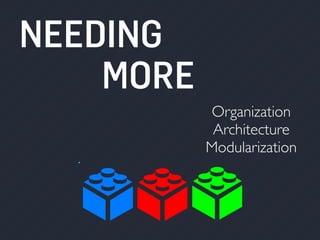 NEEDING
Organization
Architecture
Modularization
MORE
 