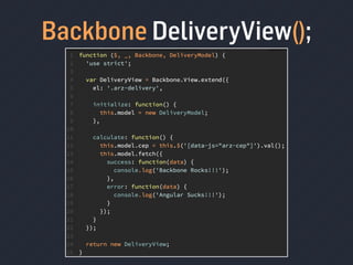 Backbone DeliveryView();
 