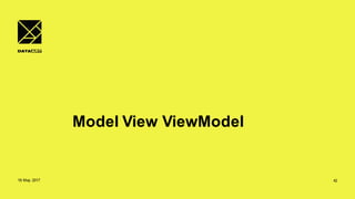 Front end architecture patterns | PDF
