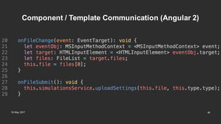 Front end architecture patterns | PDF