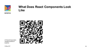 What Does React Components Look
Like
18 May 2017 65
HTTPS://GITHUB.COM/Q
UANGBUULE/REDUX-
EXAMPLE
 