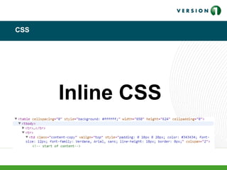 CSS
Inline CSS
 