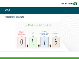 CSS
Specificity Example
 