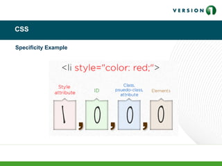 CSS
Specificity Example
 