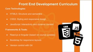 Front-End Development Course in Chennai: Master Web Design ...
